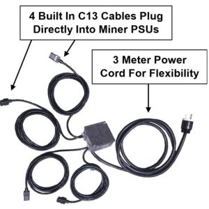 240V PDU 30A Cryptocurrency Mining PDU W/ C13 Cables