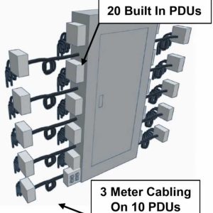 240V 692A 100KW ASIC Mining Panel PDU System